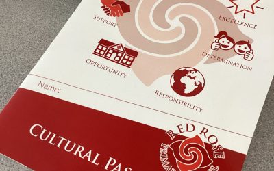 Cultural Passport Day – Key Stage 1