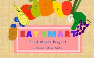 Eat Smart
