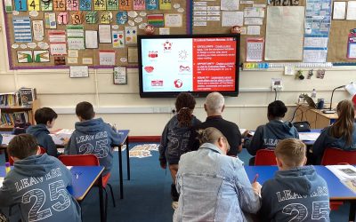 Cultural Passport with Year 5 & 6